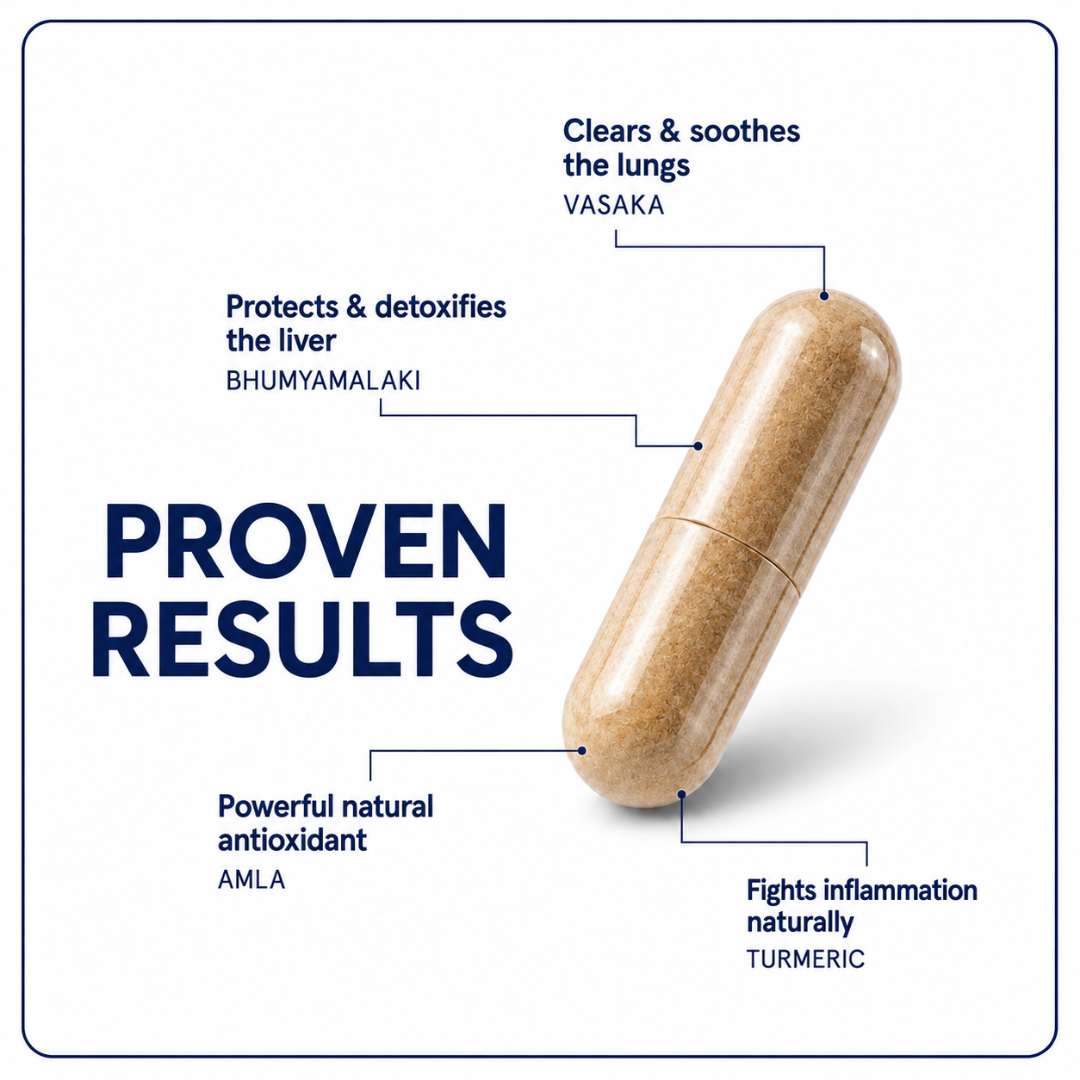 RenewRx — Lung & Liver Detox Capsules