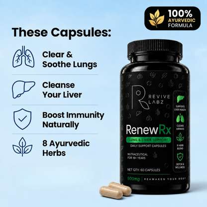 RenewRx — Lung & Liver Detox Capsules