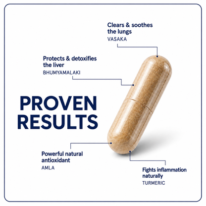 RenewRx — Lung & Liver Detox Capsules